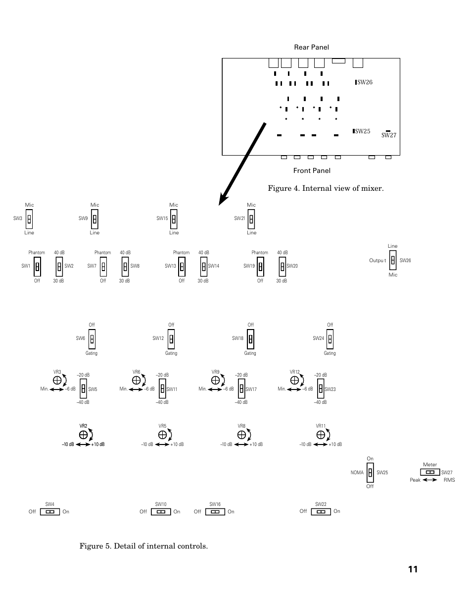 Front panel rear panel | Audio-Technica SMARTMIXER AT-MX351 User Manual | Page 10 / 15