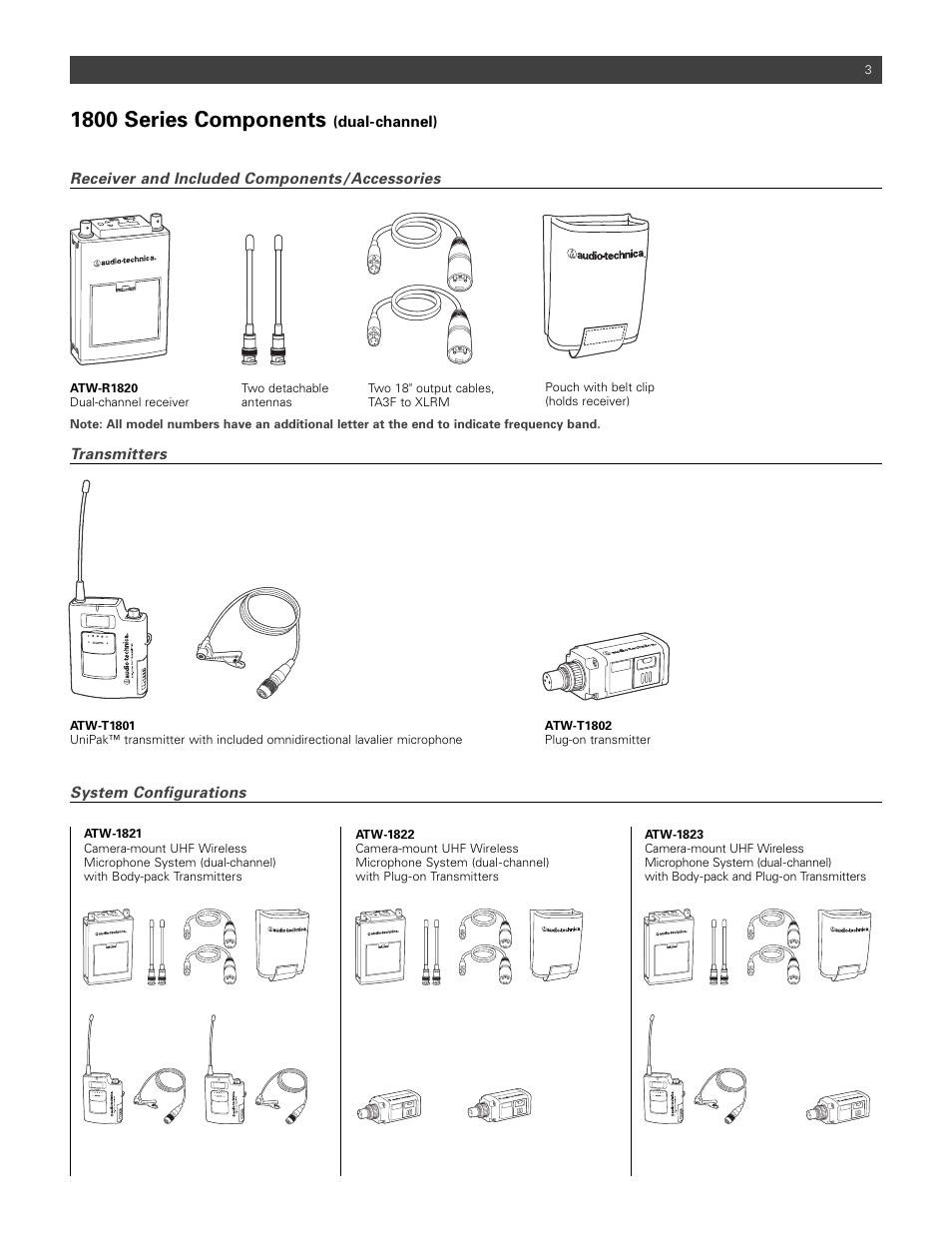 1800 series components | Audio-Technica ATW- 1821 User Manual | Page 3 / 16
