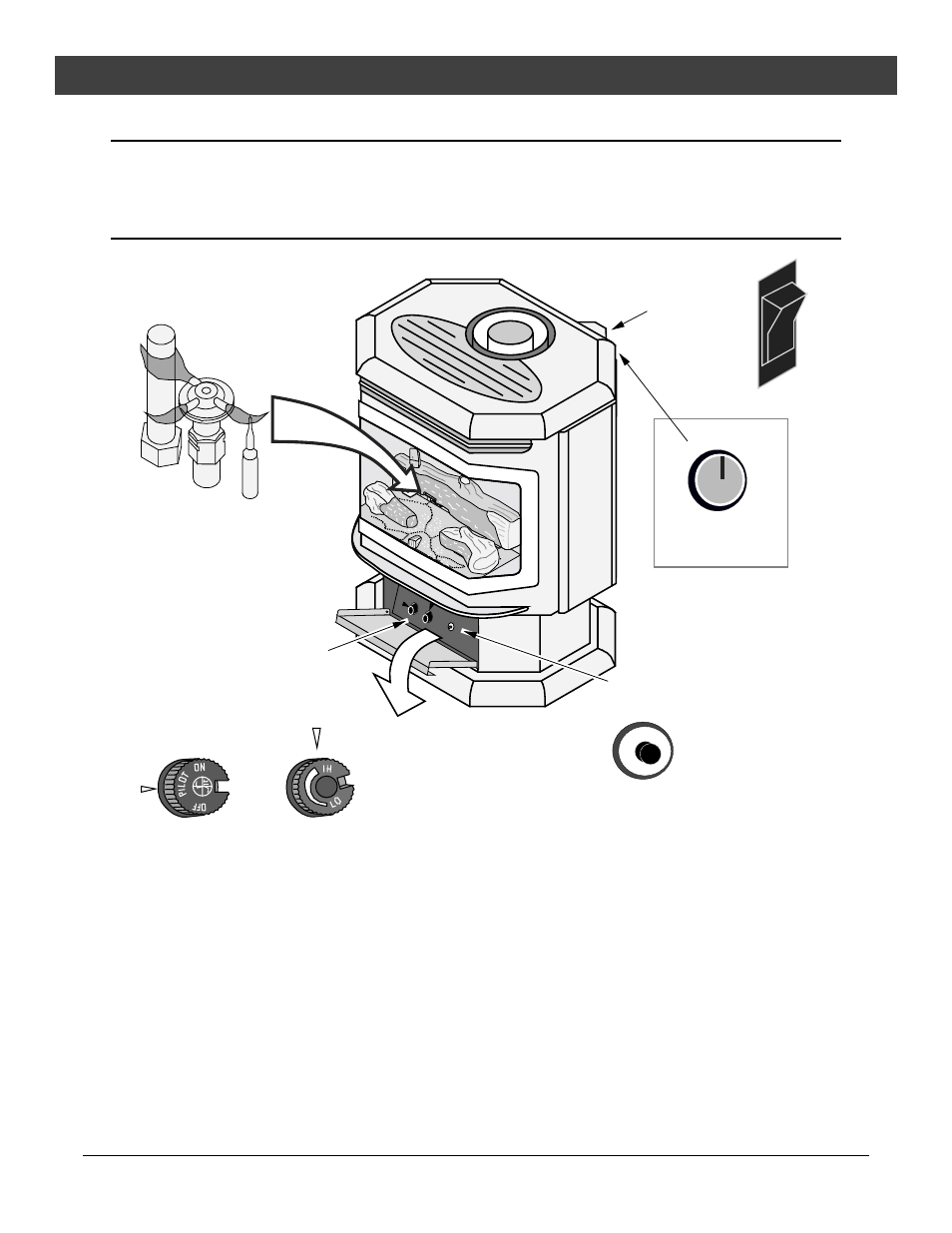 Operation, Safety notice, Location of controls | Avalon Stoves Cedar EF User Manual | Page 23 / 42