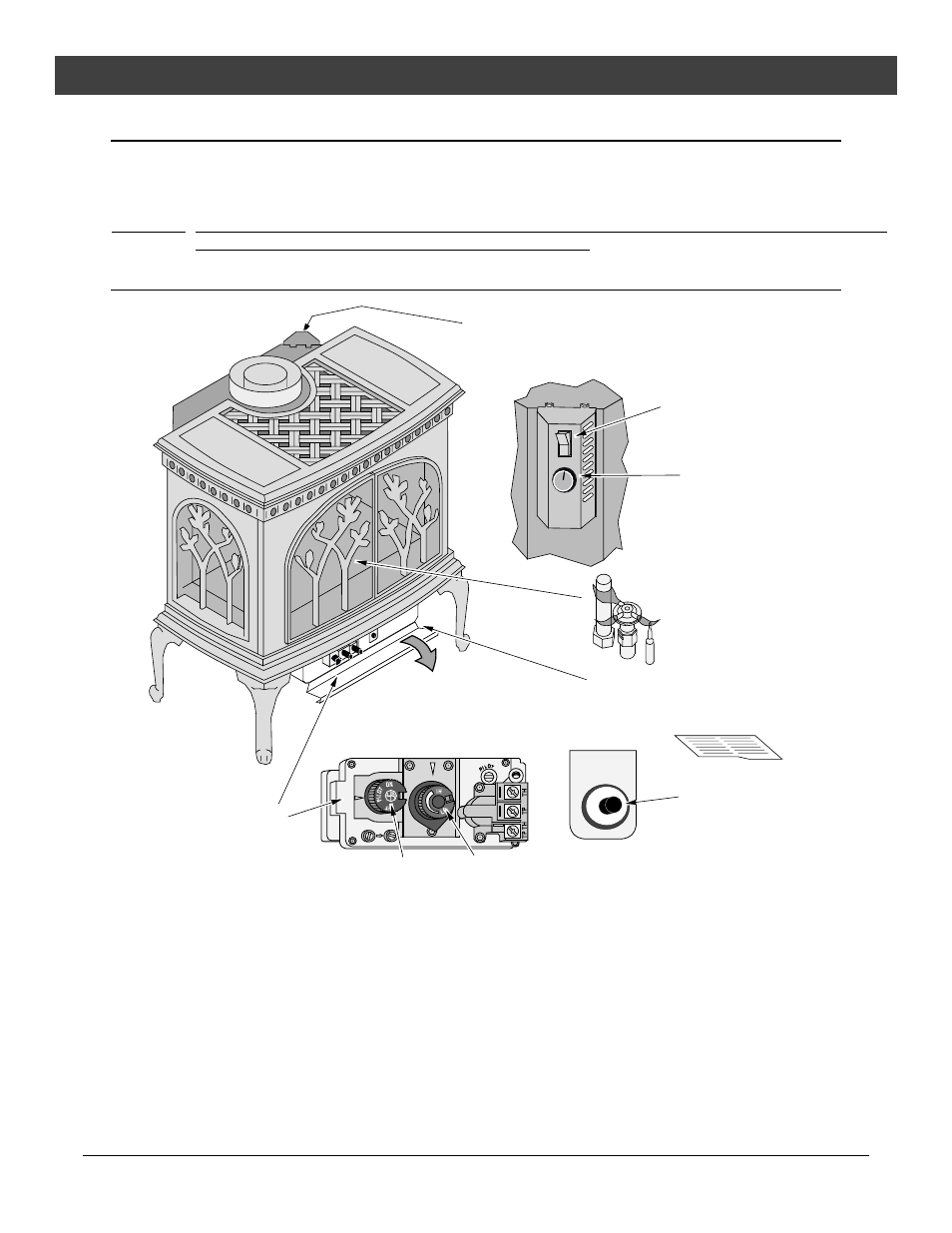 Operation, Before you begin, Location of controls - see explanation below | Avalon Stoves Direct Vent Freestanding Stove User Manual | Page 28 / 46