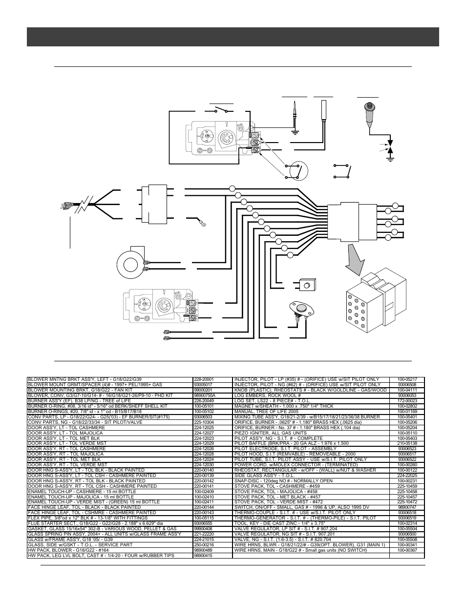 Maintenance, Wiring diagram, Replacement parts list | For qualified service personnel only) | Avalon Stoves Direct Vent Freestanding Stove User Manual | Page 35 / 46