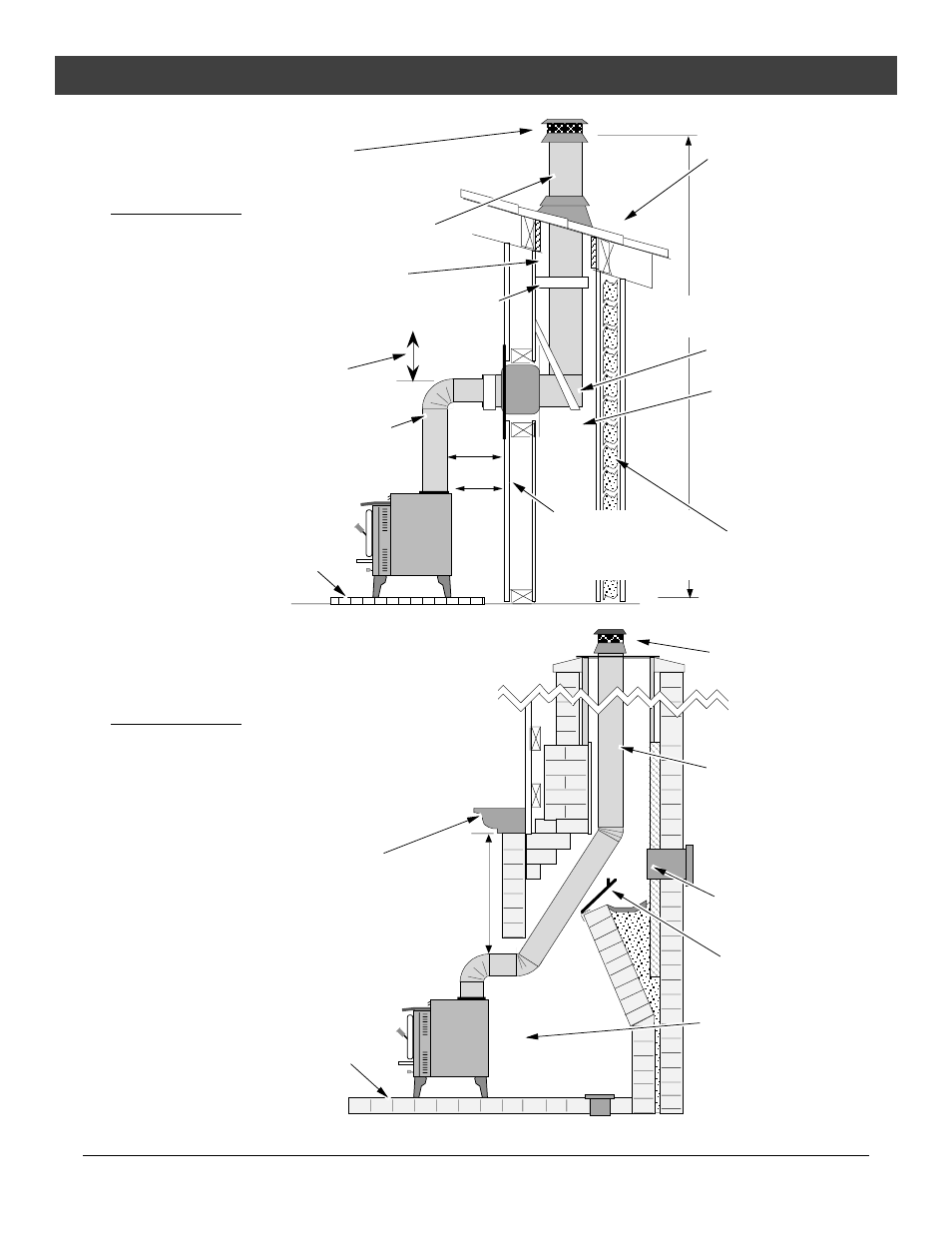 Stove installation | Avalon Stoves Rainier User Manual | Page 15 / 44