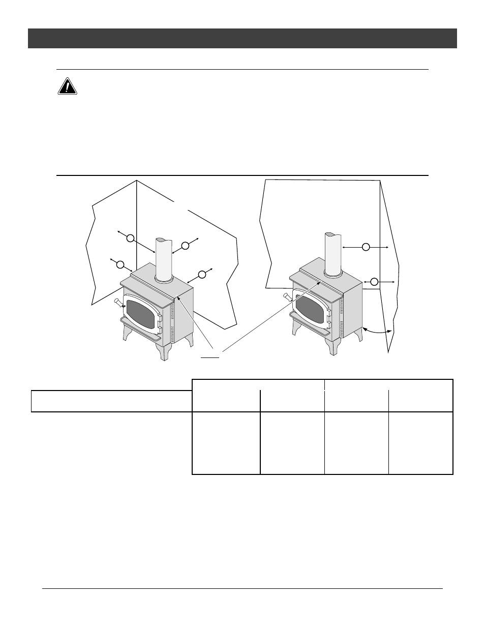 Stove installation, Stove placement requirements, C le a r anc e s | Avalon Stoves Rainier User Manual | Page 9 / 44