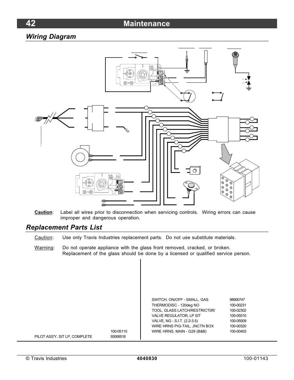 Maintenance, Wiring diagram, Replacement parts list | Avalon Stoves 21 DV Fireplace User Manual | Page 42 / 50