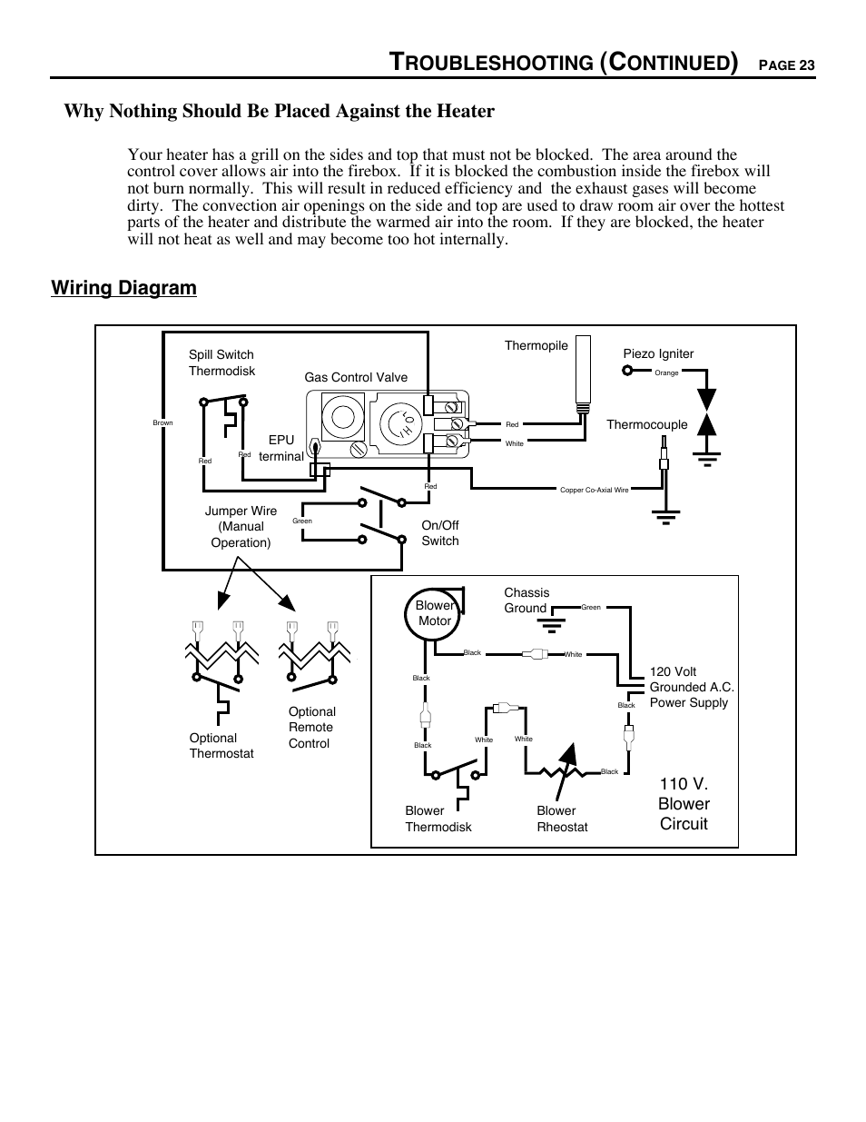 Roubleshooting, Ontinued, Why nothing should be placed against the heater | Wiring diagram, 110 v. blower circuit | Avalon Stoves CHELAN B-VENT 700 B-VENT User Manual | Page 23 / 34