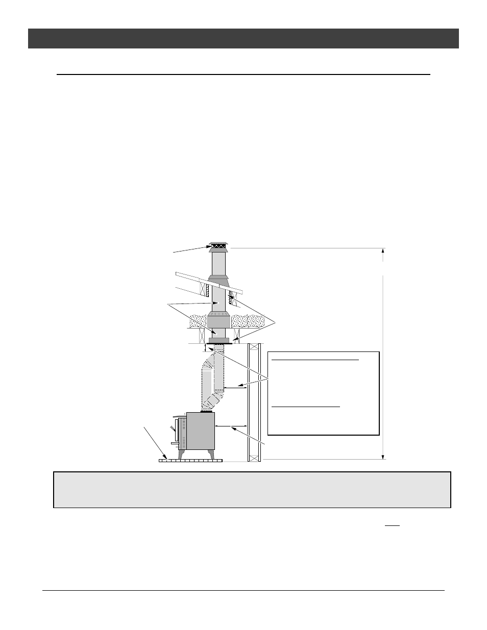 Stove installation | Avalon Stoves 745 User Manual | Page 10 / 44
