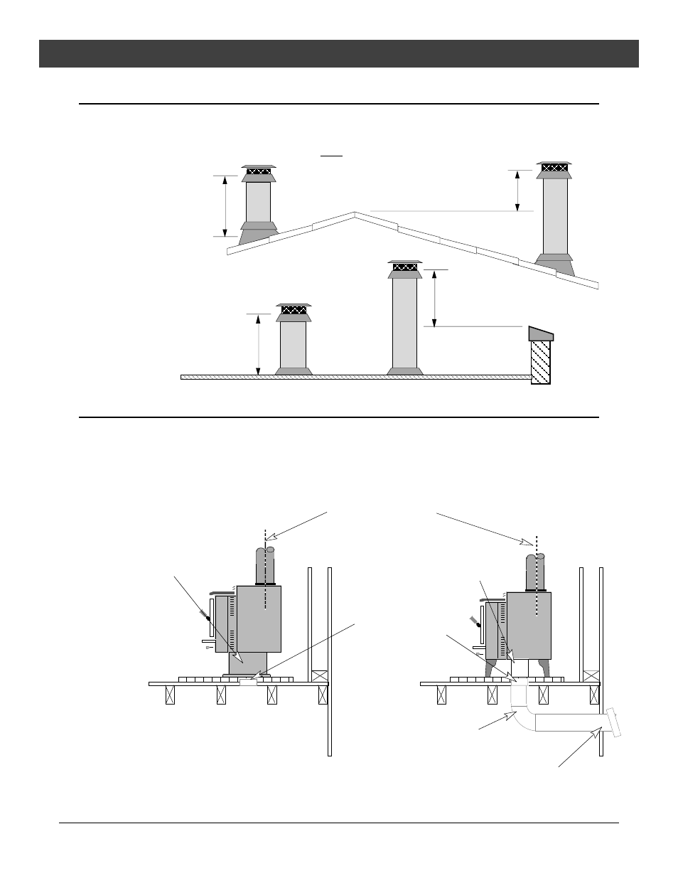 Stove installation, Chimney termination requirements, Outside air requirements | Avalon Stoves 745 User Manual | Page 11 / 44