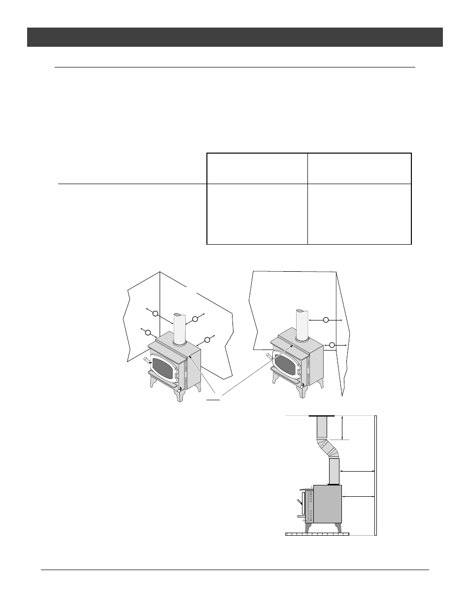 Stove installation, Mobile home requirements | Avalon Stoves 745 User Manual | Page 13 / 44