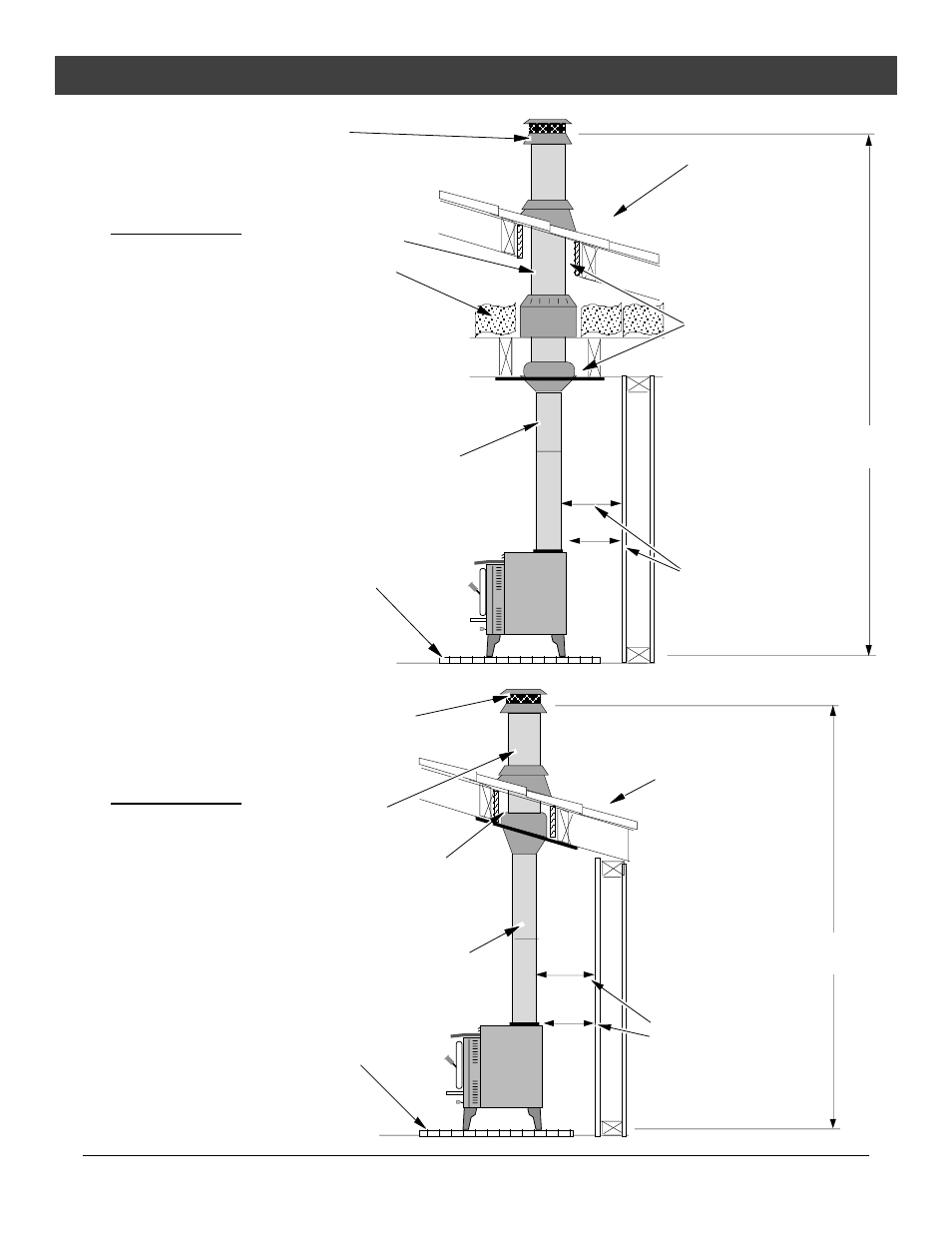 Stove installation | Avalon Stoves 745 User Manual | Page 14 / 44