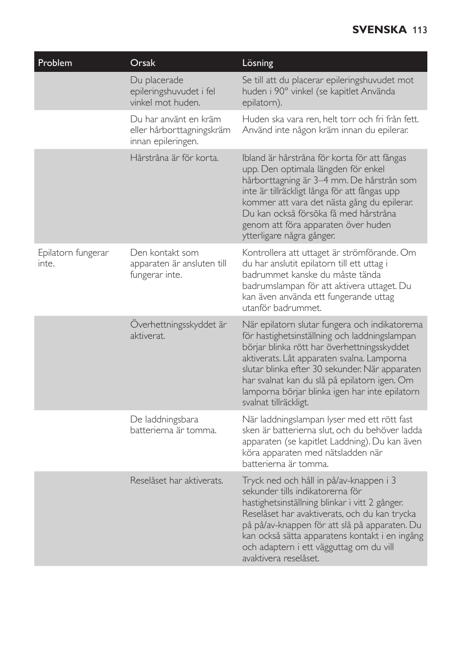 Philips SatinPerfect Epilierer User Manual | Page 113 / 120