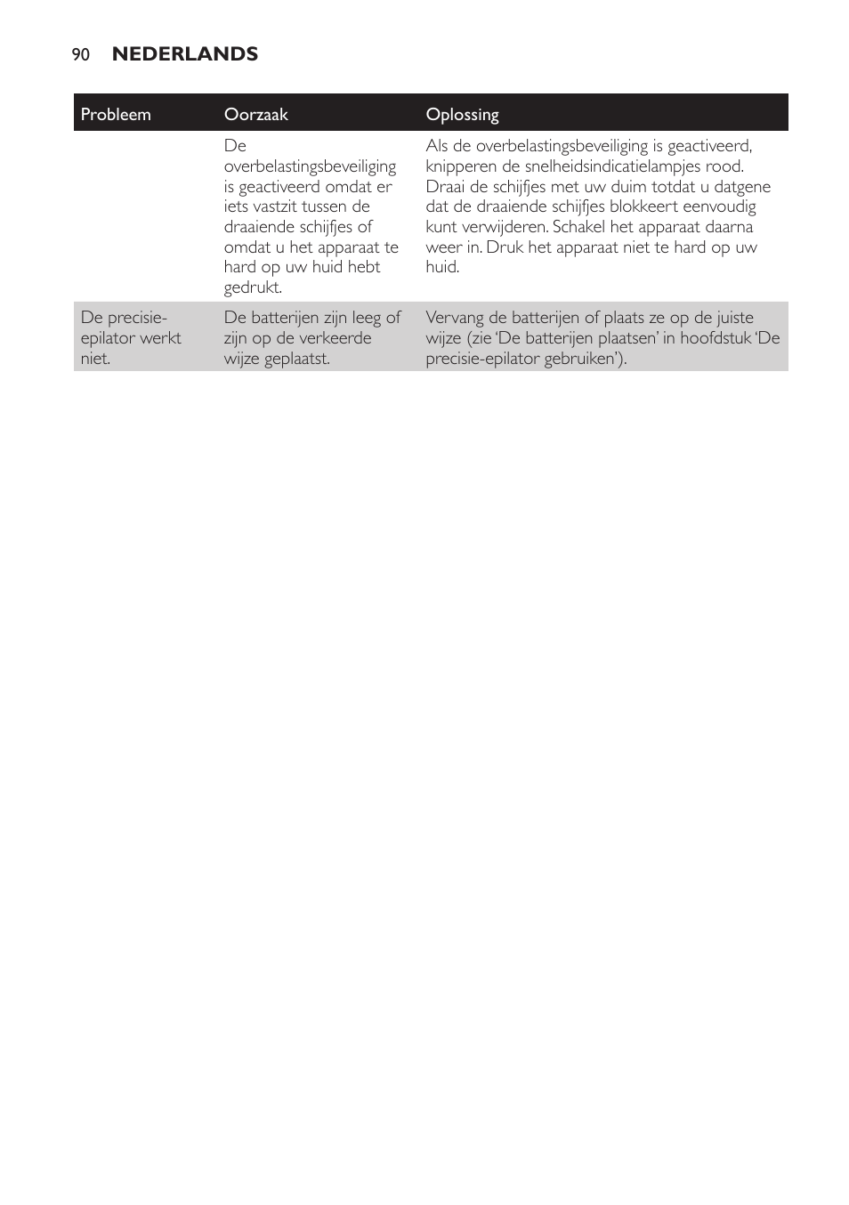 Philips SatinPerfect Epilierer User Manual | Page 90 / 120