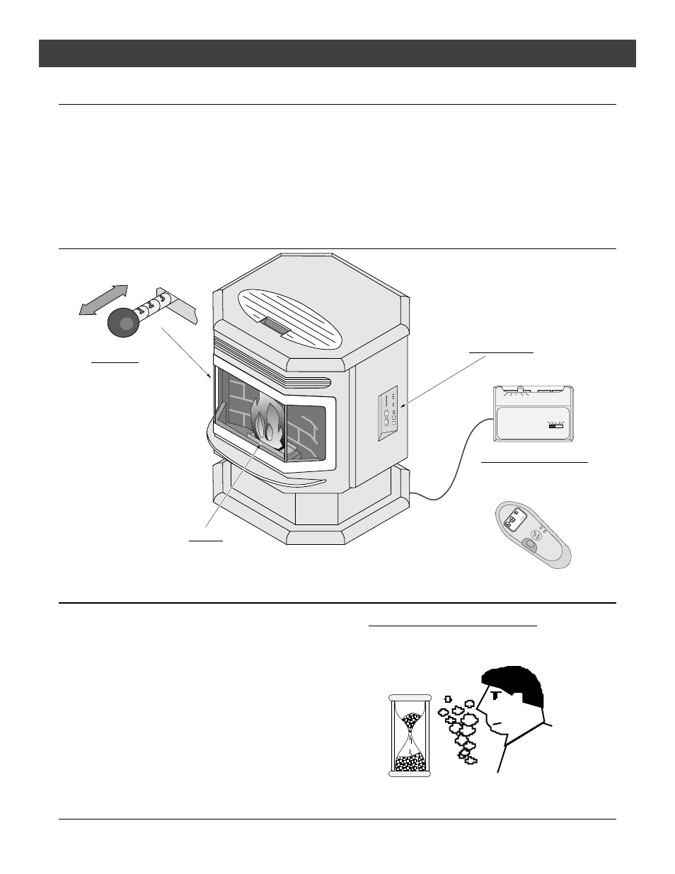 Operation, Safety notice, Location of controls | Starting the heater for the first time, Travis industries, Curing the paint, Priming the auger | Avalon Stoves Astoria PS User Manual | Page 20 / 42