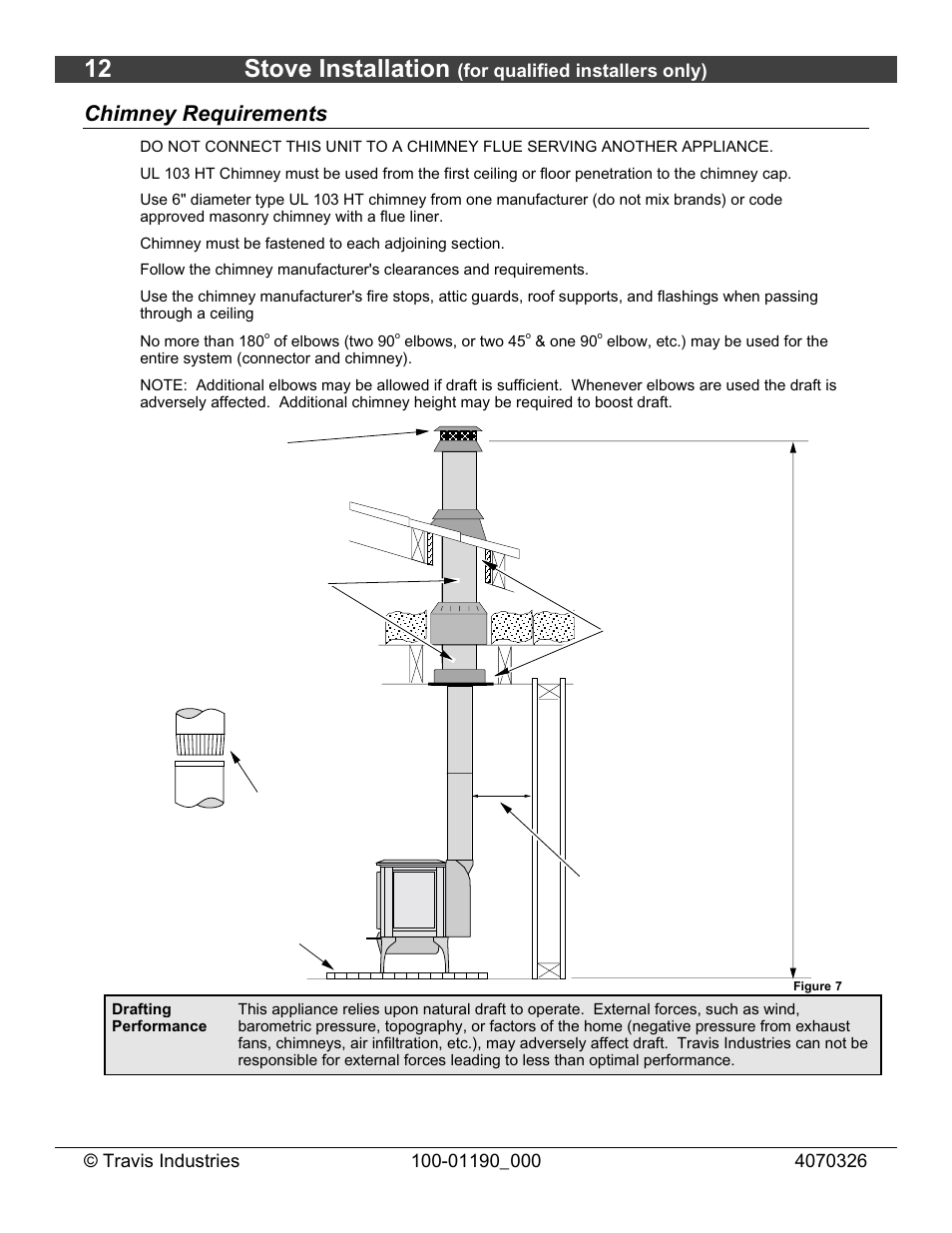 12 stove installation | Avalon Stoves Arbor User Manual | Page 12 / 38