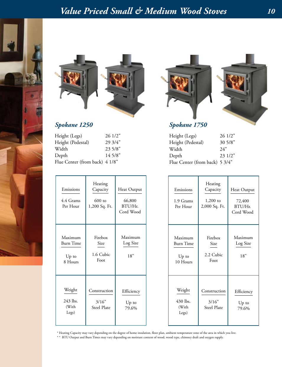 Avalon Stoves Wood Burning Stove & Insert User Manual | Page 11 / 24