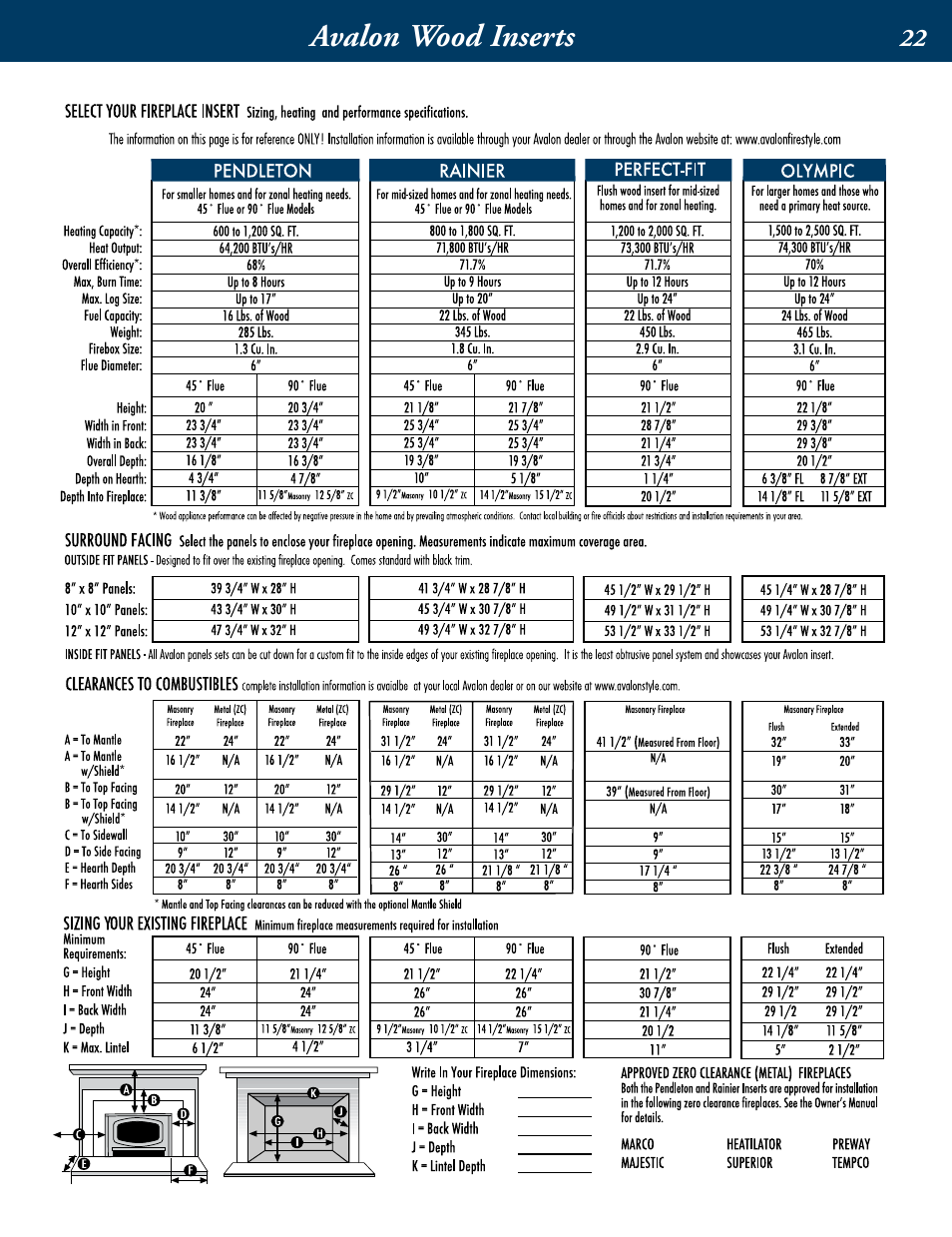 Avalon Stoves Wood Burning Stove & Insert User Manual | Page 23 / 24