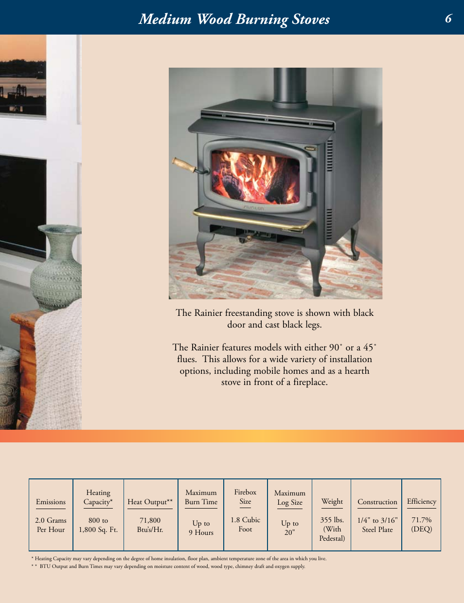 Medium wood burning stoves | Avalon Stoves Wood Burning Stove & Insert User Manual | Page 7 / 24