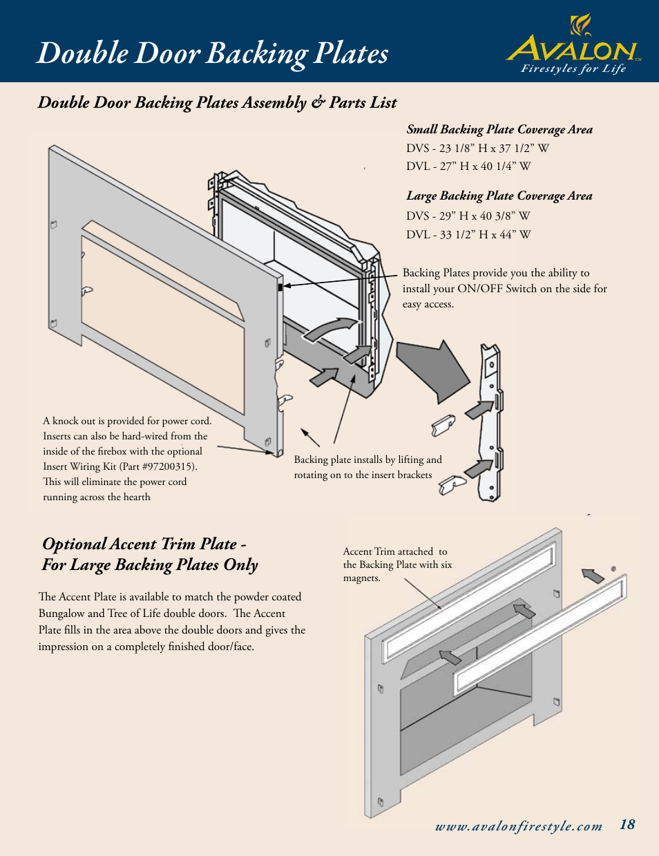 Double door backing plates, Double door backing plates assembly & parts list | Avalon Stoves Gas Stove & Fireplace User Manual | Page 19 / 24