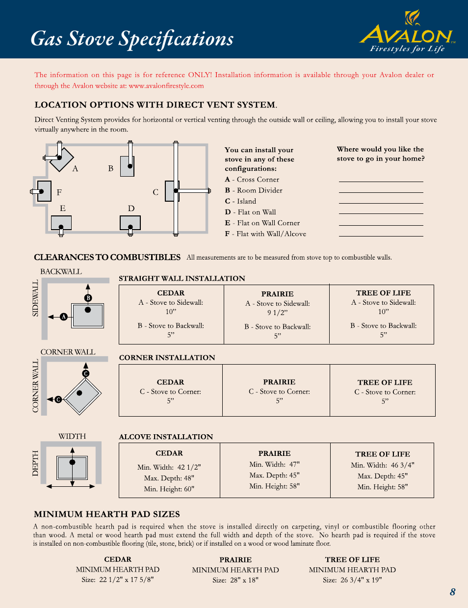 Gas stove specifications | Avalon Stoves Gas Stove & Fireplace User Manual | Page 9 / 24