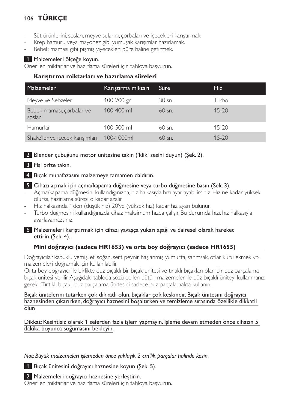 Philips Avance Collection Stabmixer User Manual | Page 106 / 136