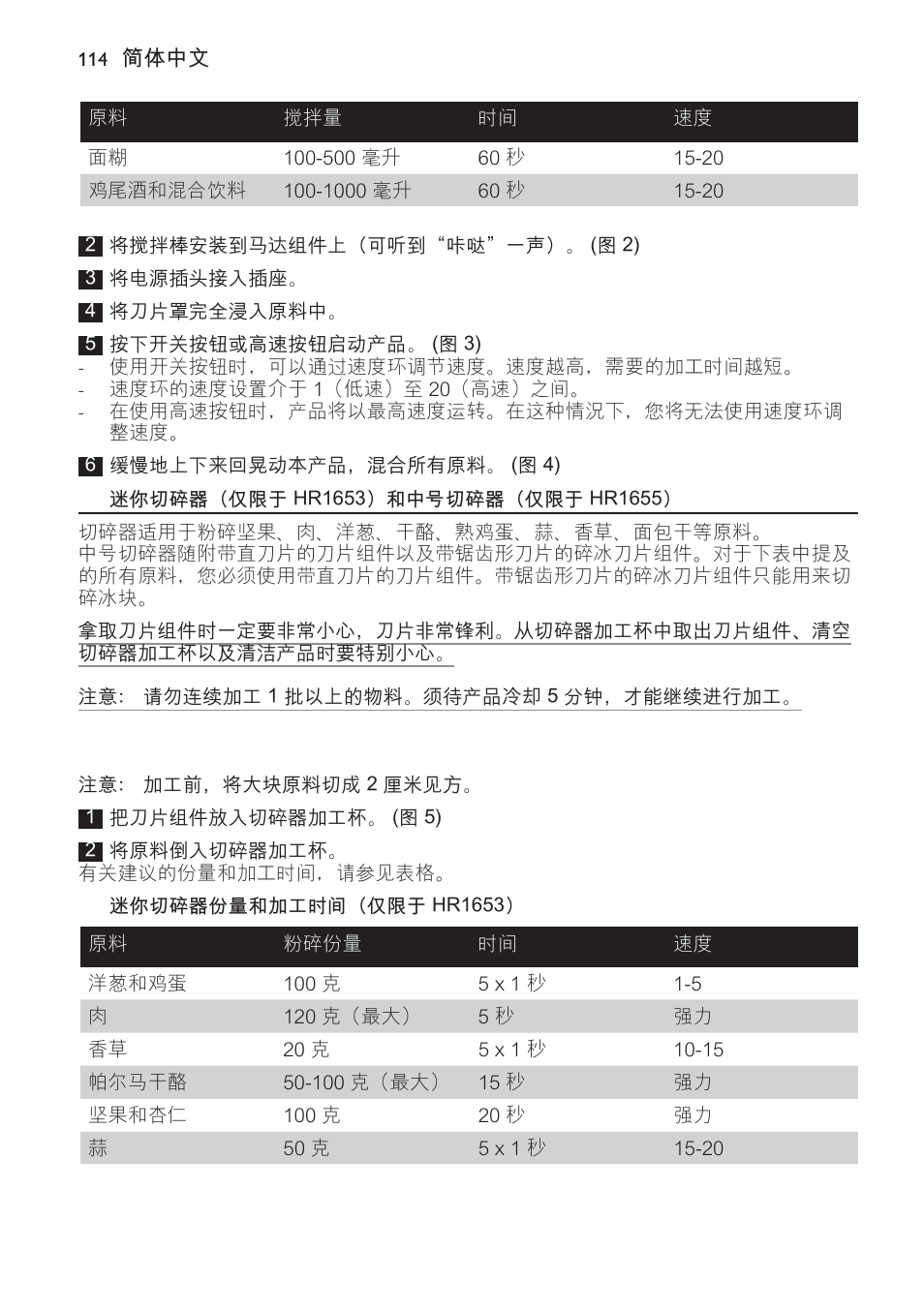 Philips Avance Collection Stabmixer User Manual | Page 114 / 136