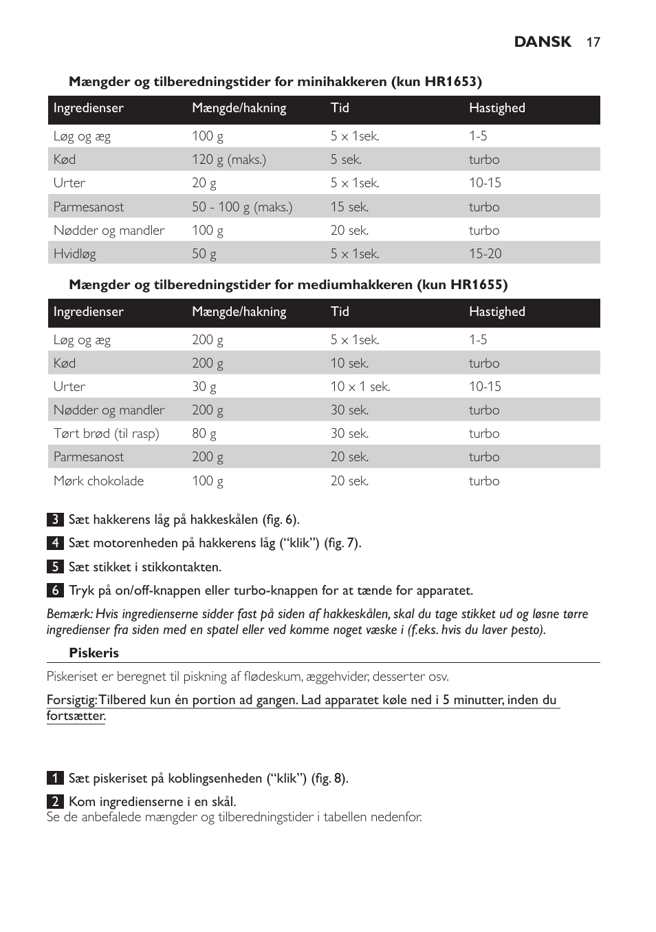 Philips Avance Collection Stabmixer User Manual | Page 17 / 136