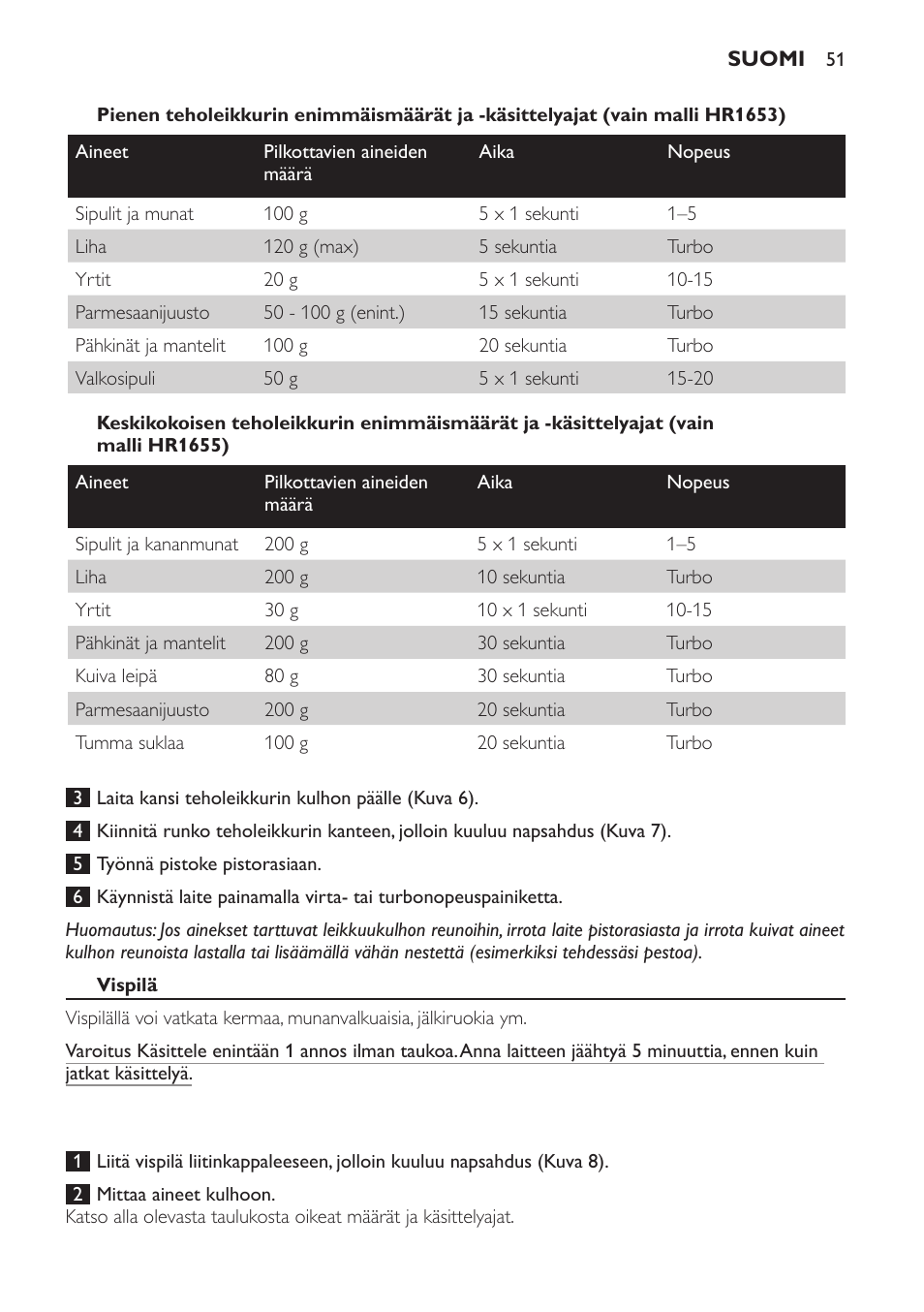 Philips Avance Collection Stabmixer User Manual | Page 51 / 136