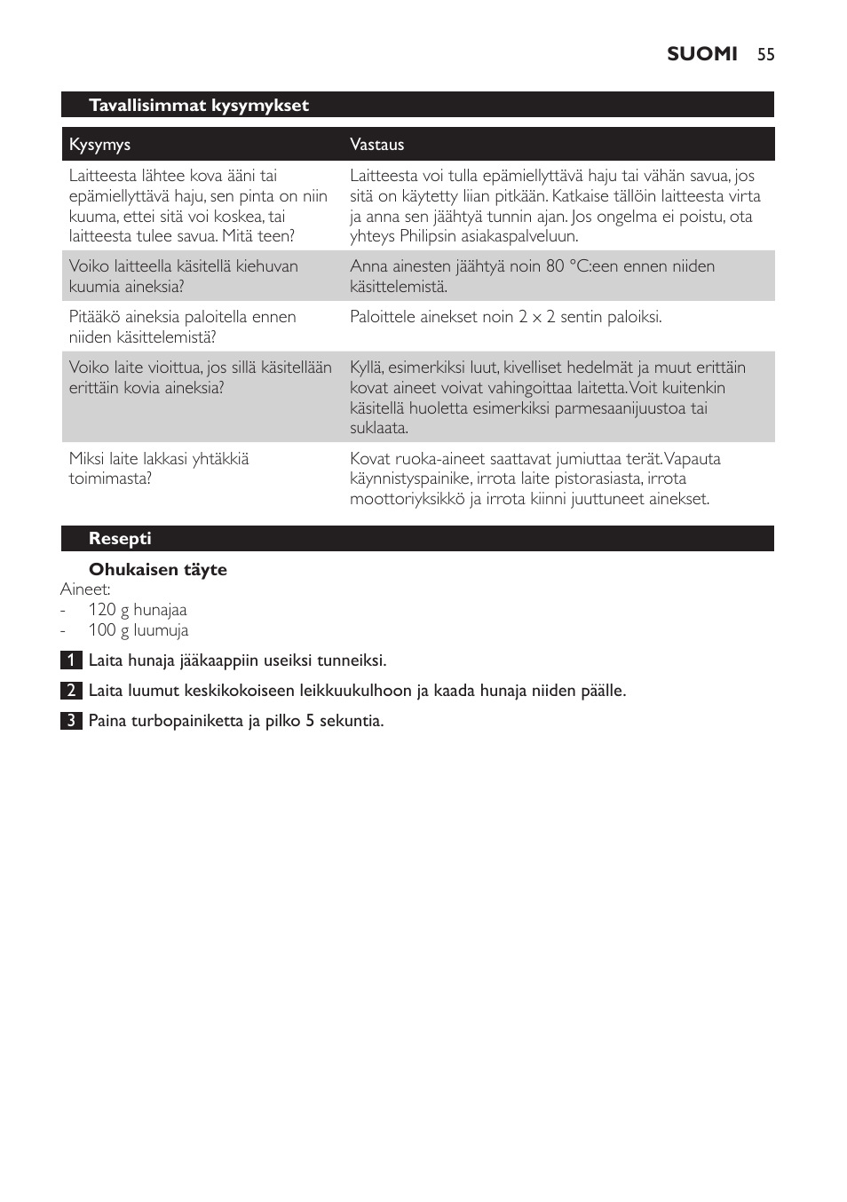 Philips Avance Collection Stabmixer User Manual | Page 55 / 136