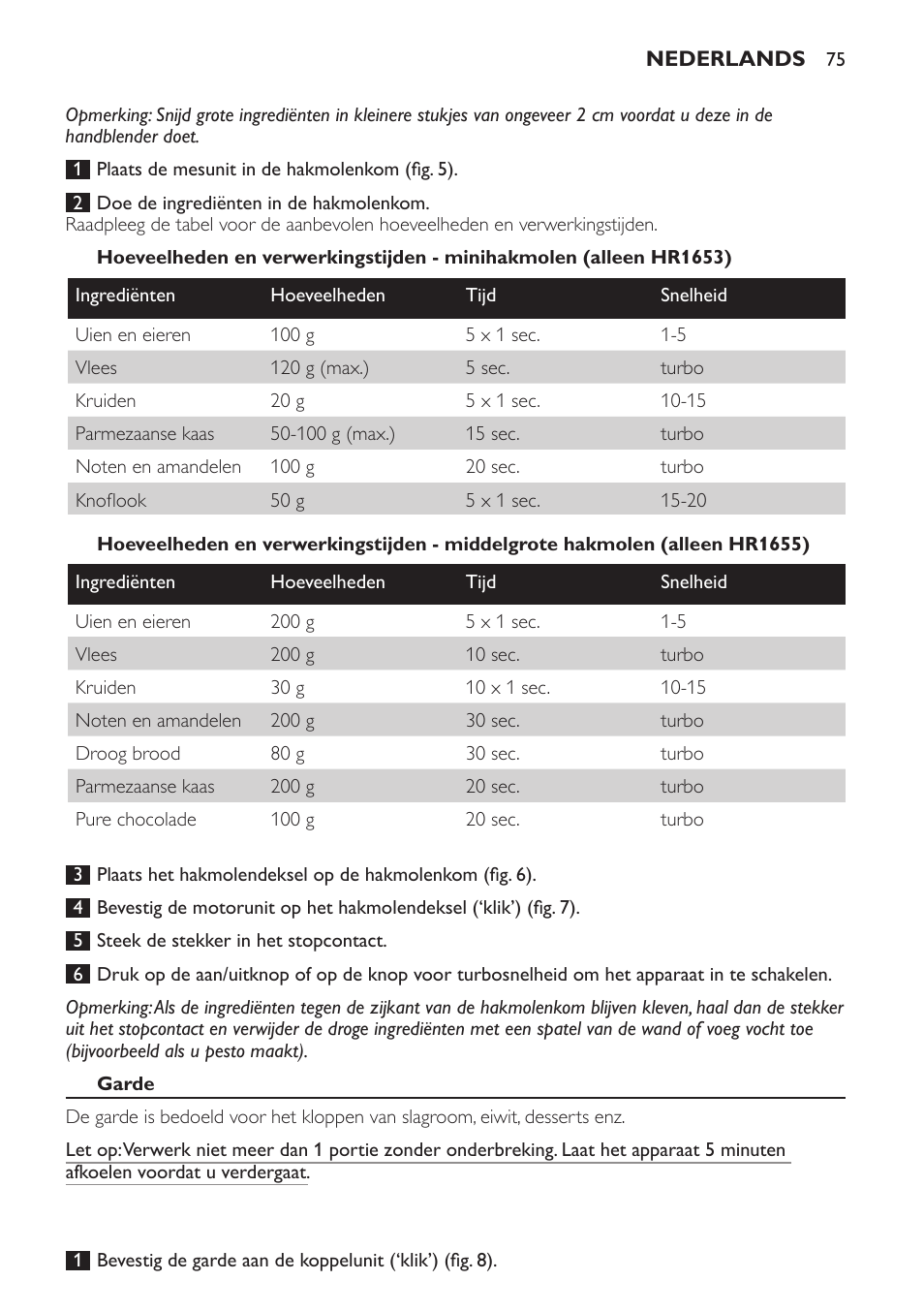 Philips Avance Collection Stabmixer User Manual | Page 75 / 136