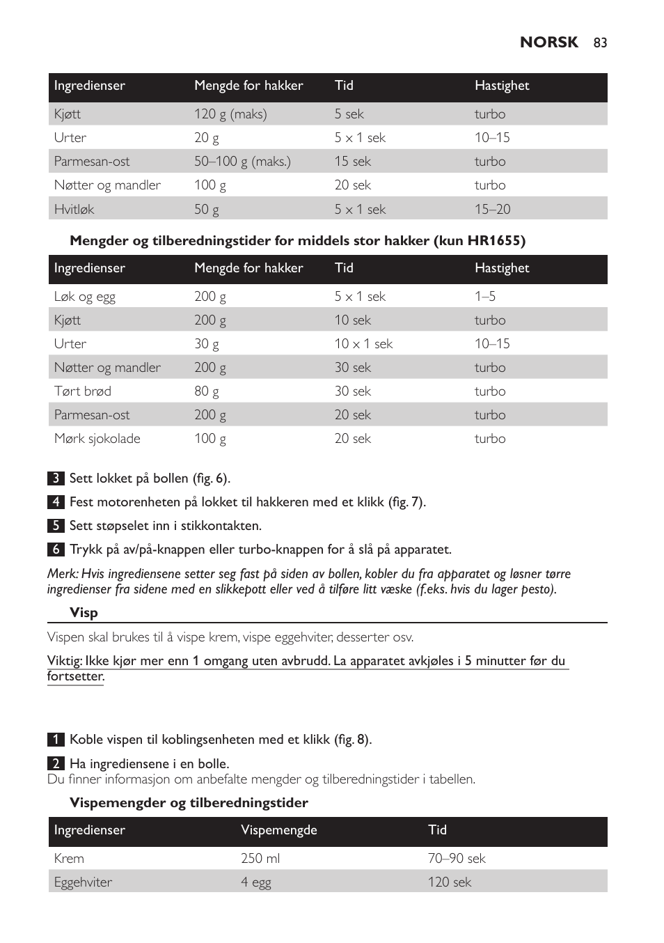 Philips Avance Collection Stabmixer User Manual | Page 83 / 136