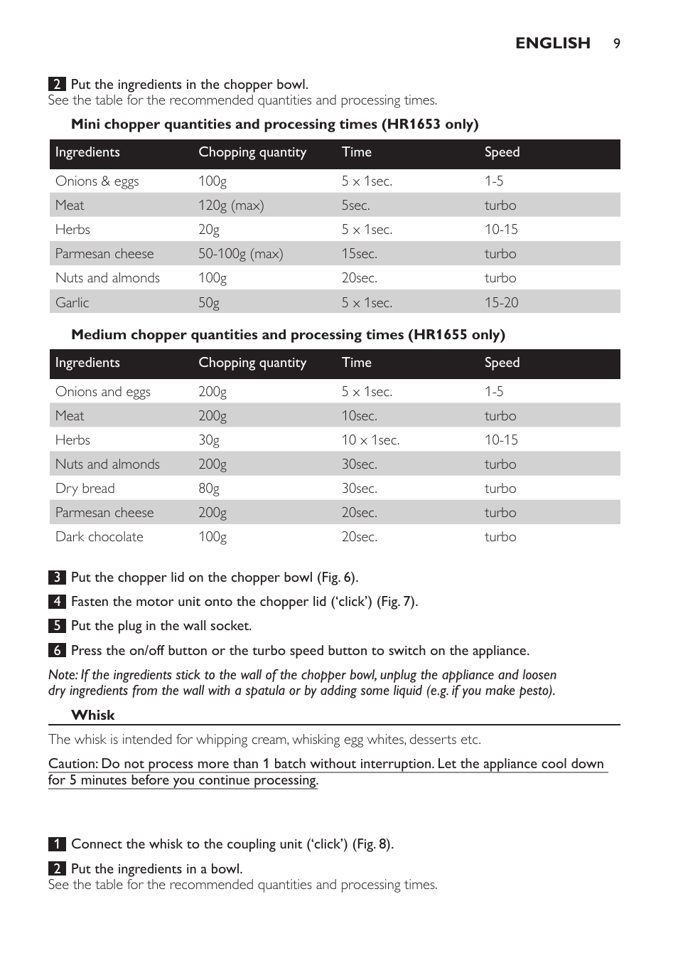 Philips Avance Collection Stabmixer User Manual | Page 9 / 136