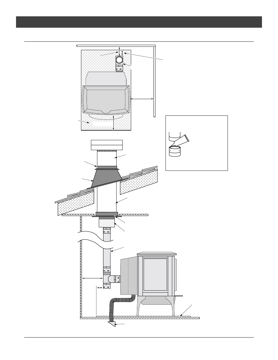 Installation, For qualified installers only), Installation example: class a chimney retrofit | Travis industries | Avalon Stoves Arbor PS User Manual | Page 16 / 42