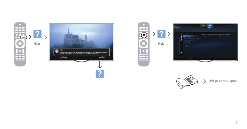 Philips 5000 series Flacher LED-Fernseher User Manual | Page 9 / 12