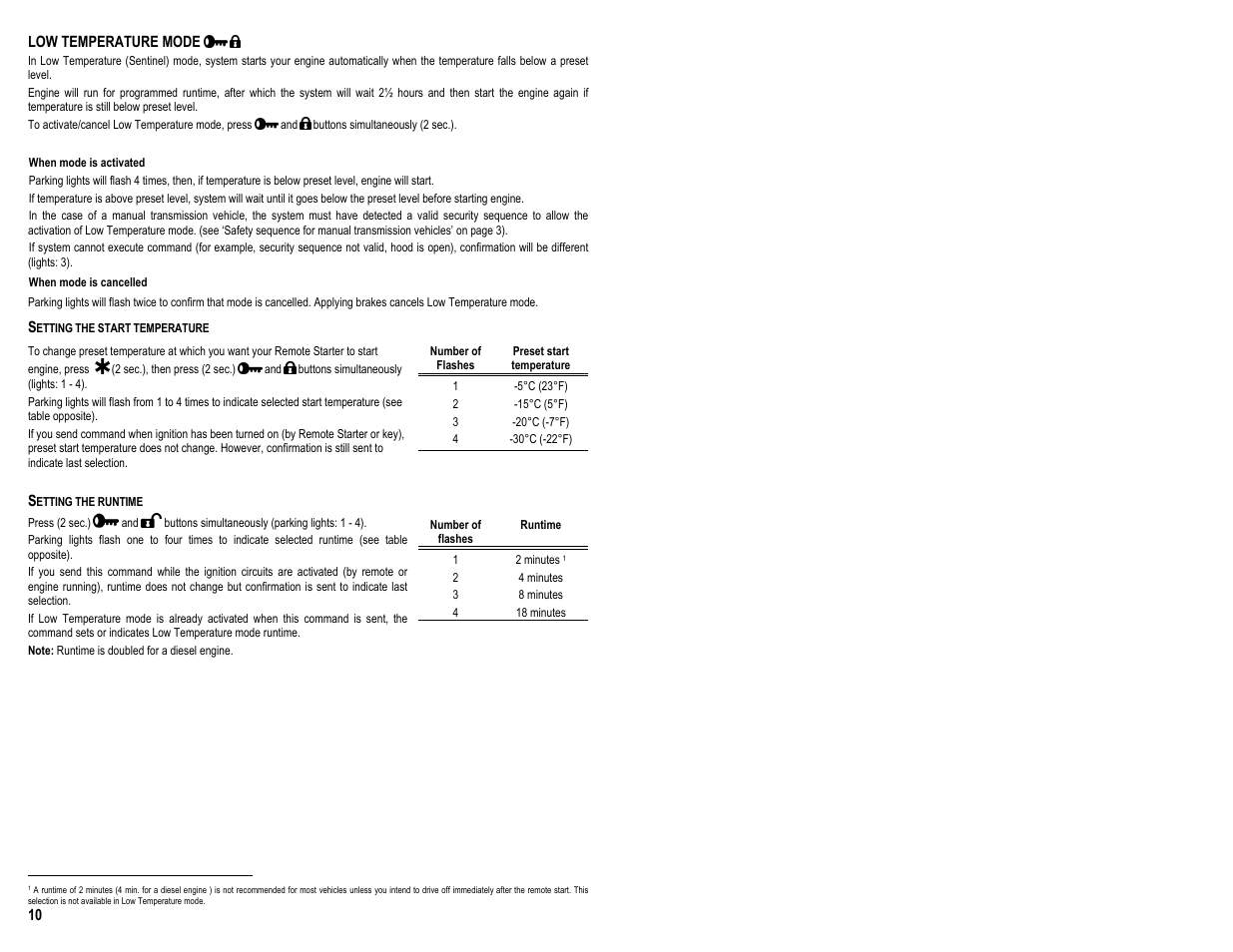 AstroStart 2305A User Manual | Page 12 / 24