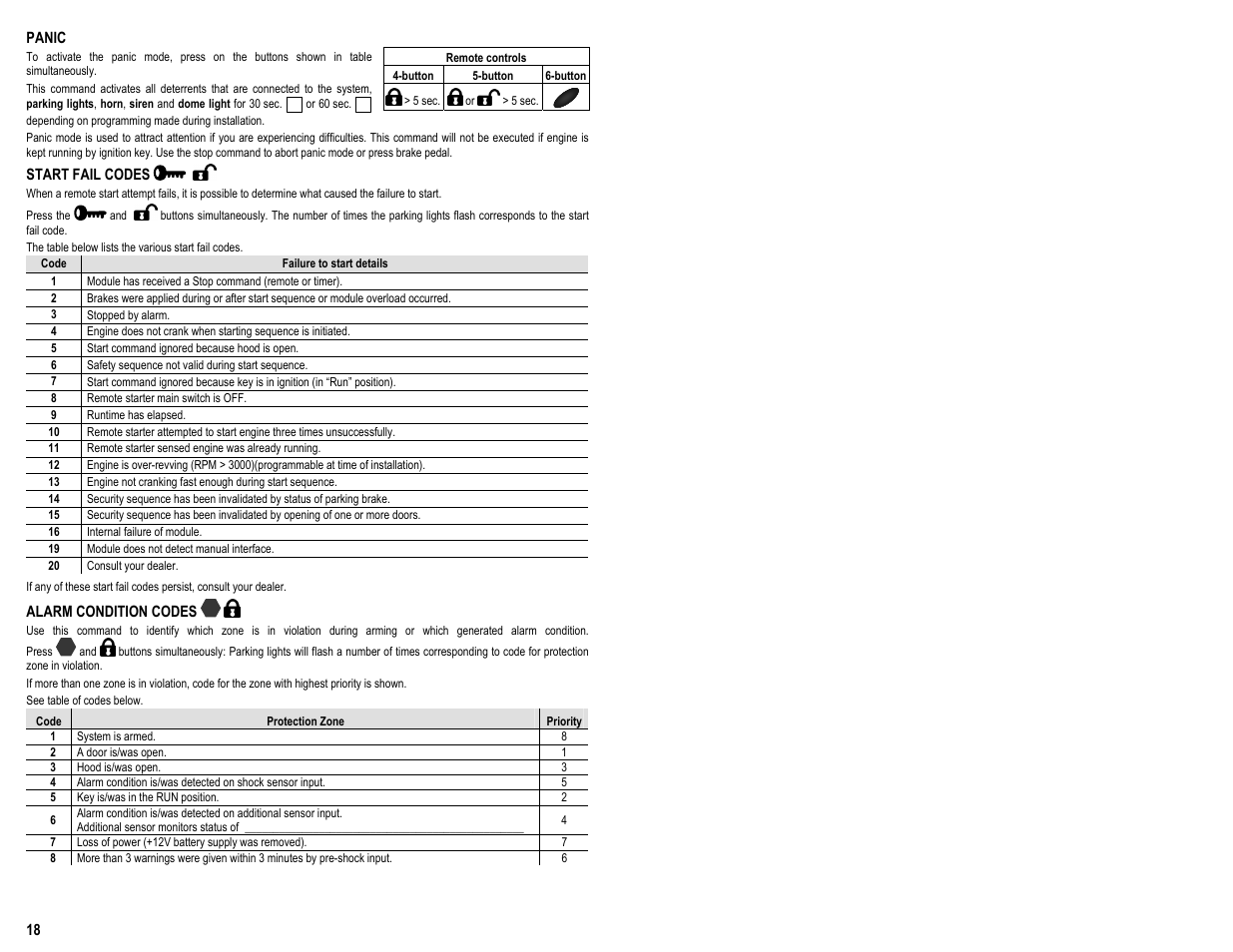 AstroStart 4204U User Manual | Page 20 / 22
