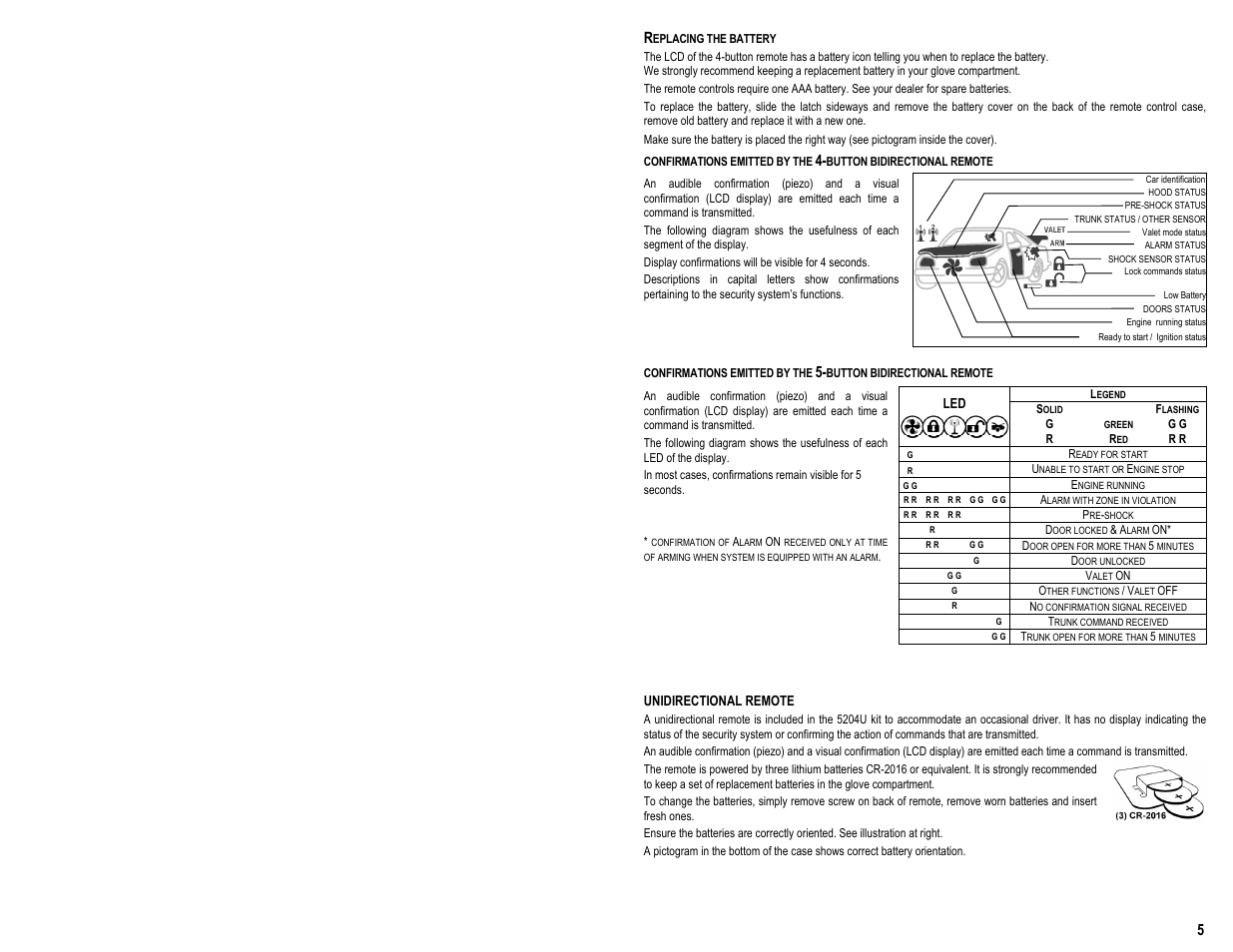 AstroStart 4204U User Manual | Page 7 / 22