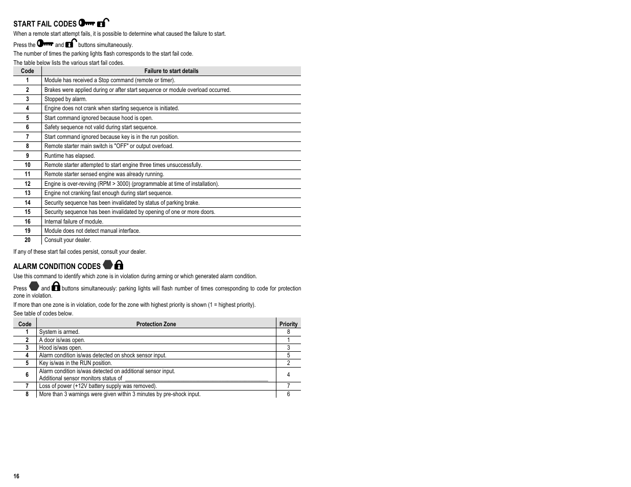 AstroStart 1105U User Manual | Page 18 / 20