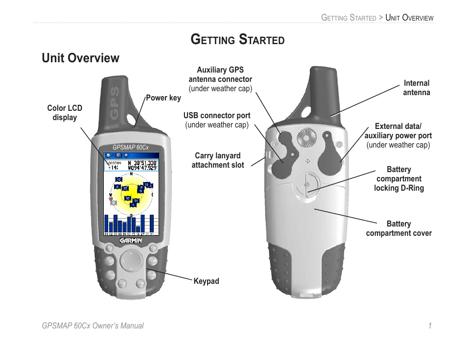 Getting started, Unit overview | Garmin GPSMAP 60Cx User Manual | Page 11 / 100