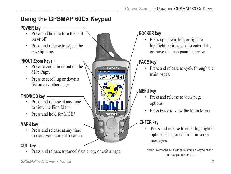Using the gpsmap 60cx keypad | Garmin GPSMAP 60Cx User Manual | Page 13 / 100