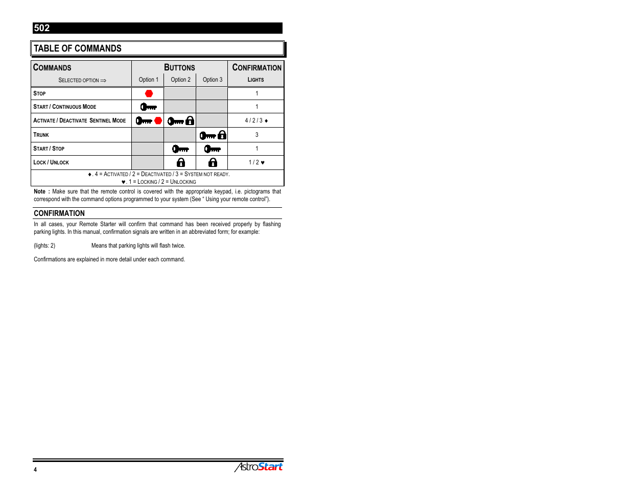 Table of commands c | AstroStart 502 User Manual | Page 6 / 12