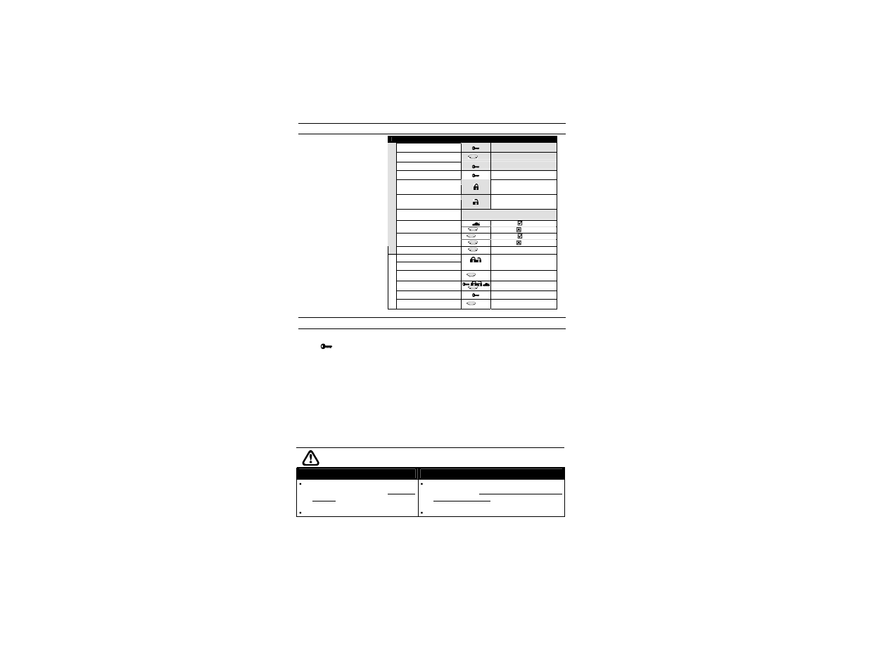 Confirmation, Start commands starting the engine, Start | AstroStart RSS-2524 User Manual | Page 8 / 20