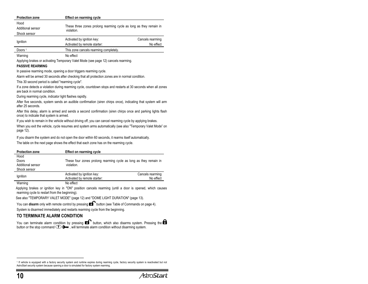 AstroStart 5204 User Manual | Page 12 / 18