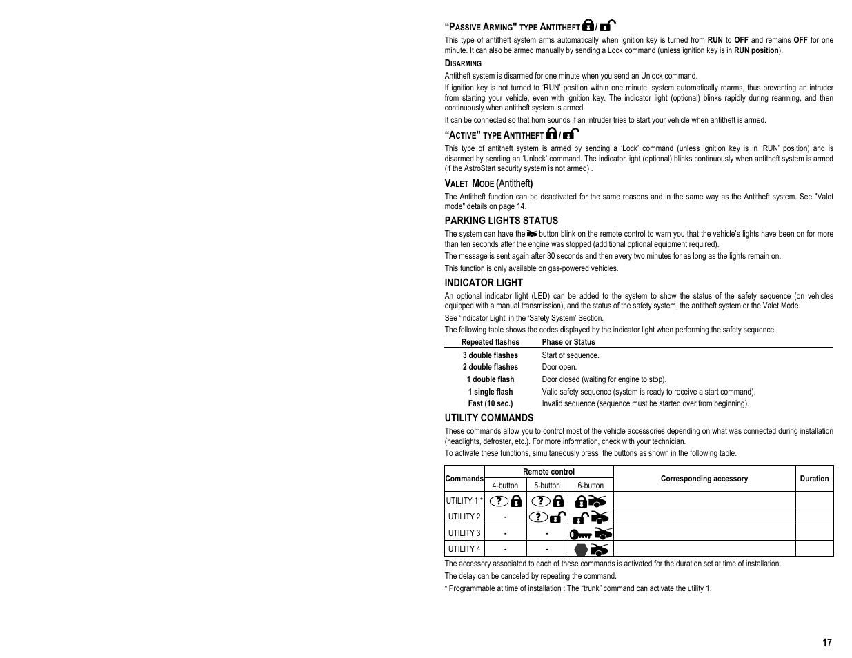 AstroStart 4204-A User Manual | Page 19 / 22