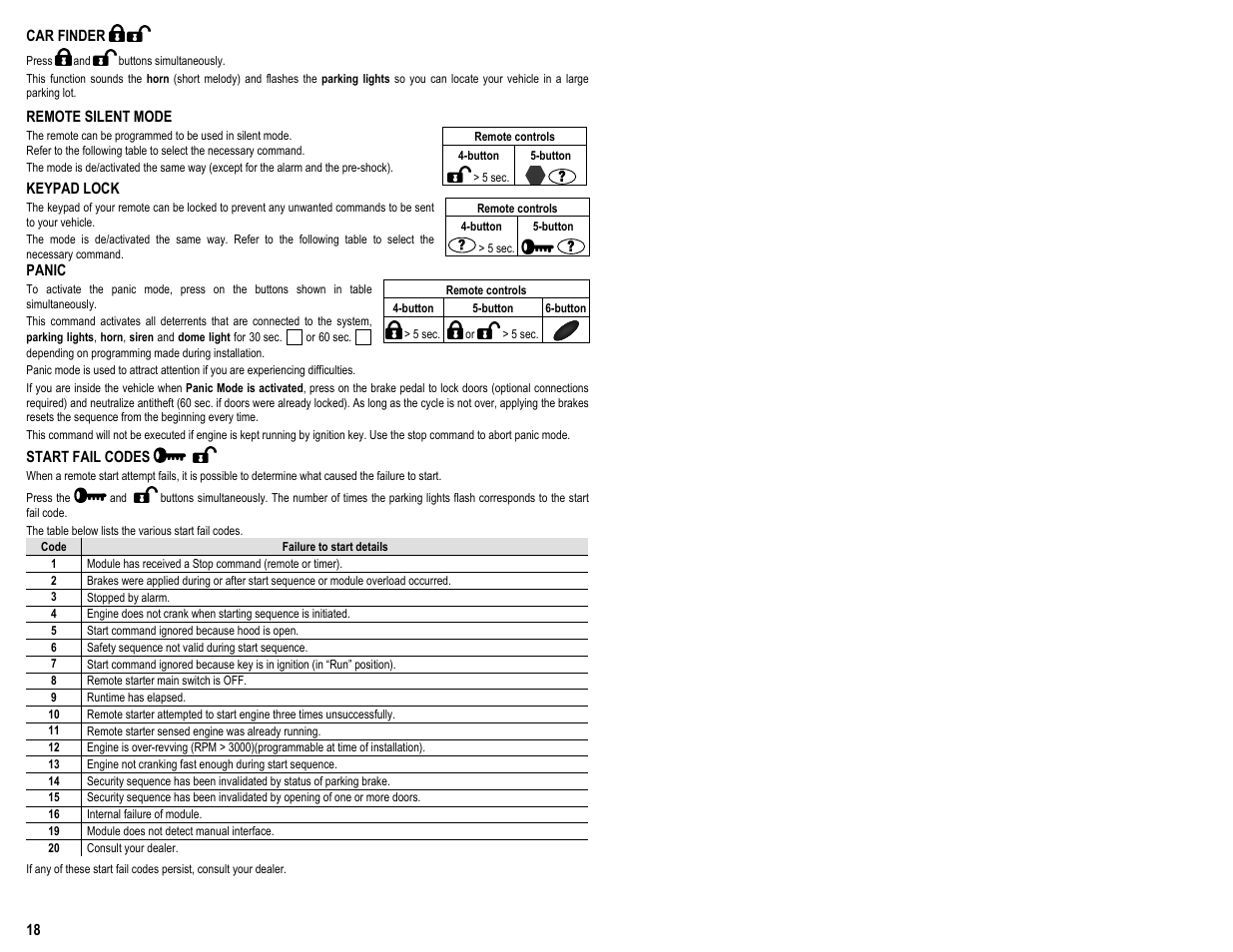 AstroStart 4204-A User Manual | Page 20 / 22