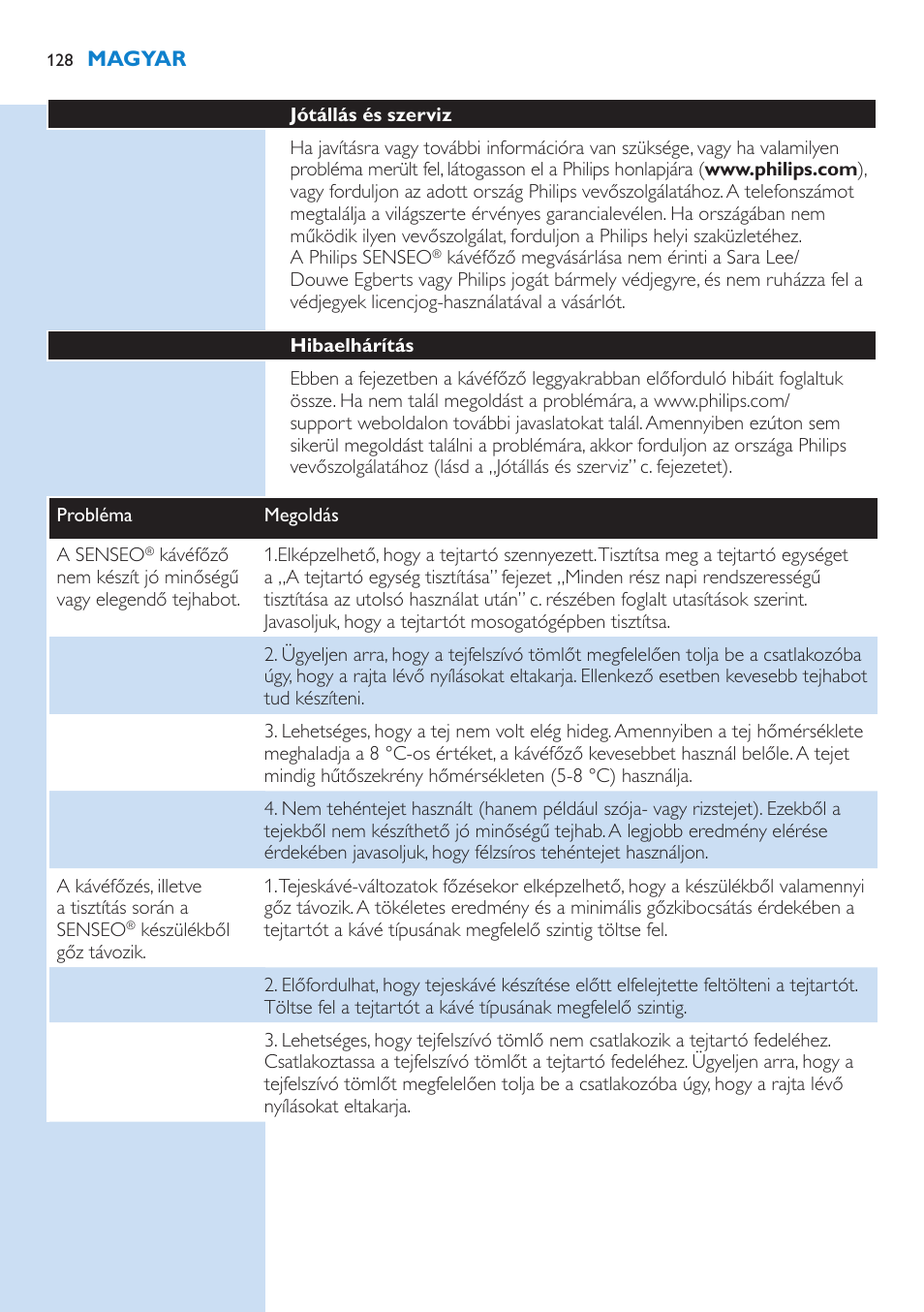 Philips SENSEO® Latte Select Kaffeepadmaschine User Manual | Page 128 / 210