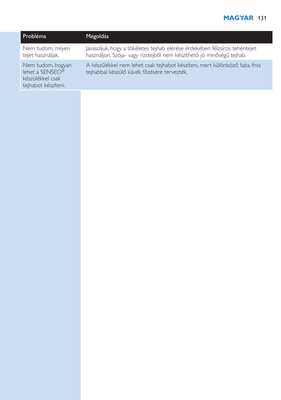 Philips SENSEO® Latte Select Kaffeepadmaschine User Manual | Page 131 / 210