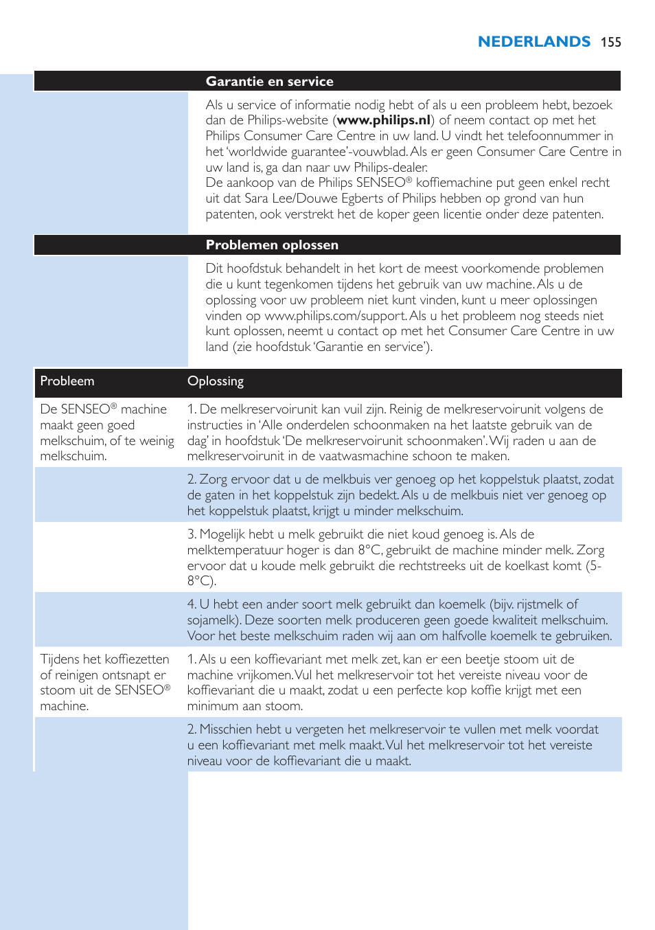 Philips SENSEO® Latte Select Kaffeepadmaschine User Manual | Page 155 / 210