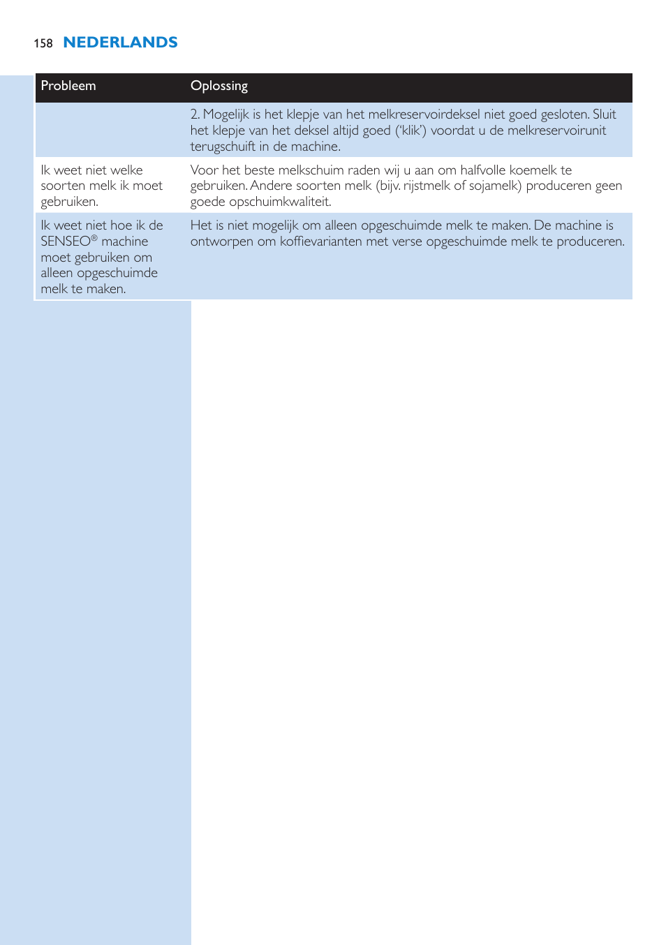 Philips SENSEO® Latte Select Kaffeepadmaschine User Manual | Page 158 / 210