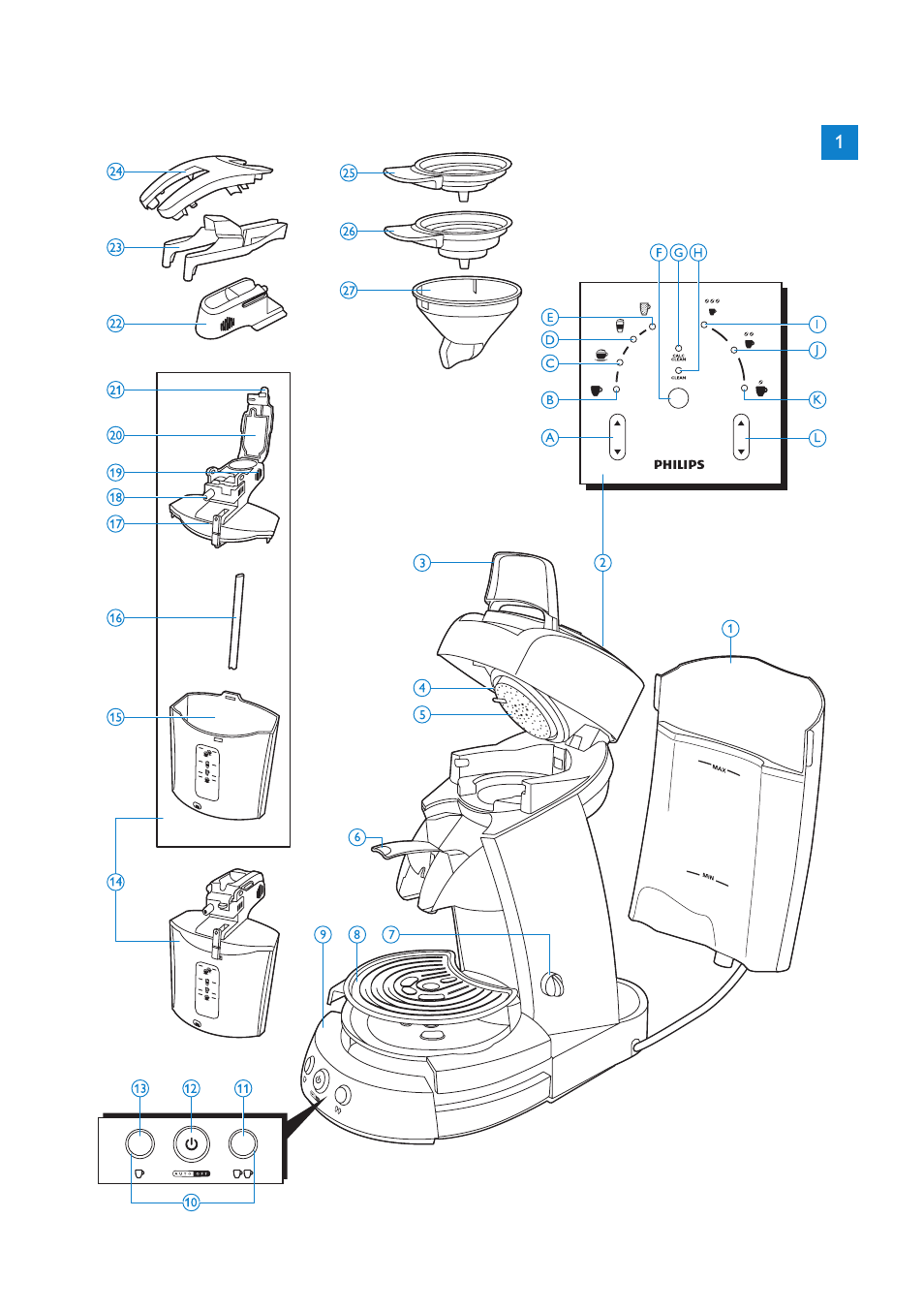 Philips SENSEO® Latte Select Kaffeepadmaschine User Manual | Page 3 / 210