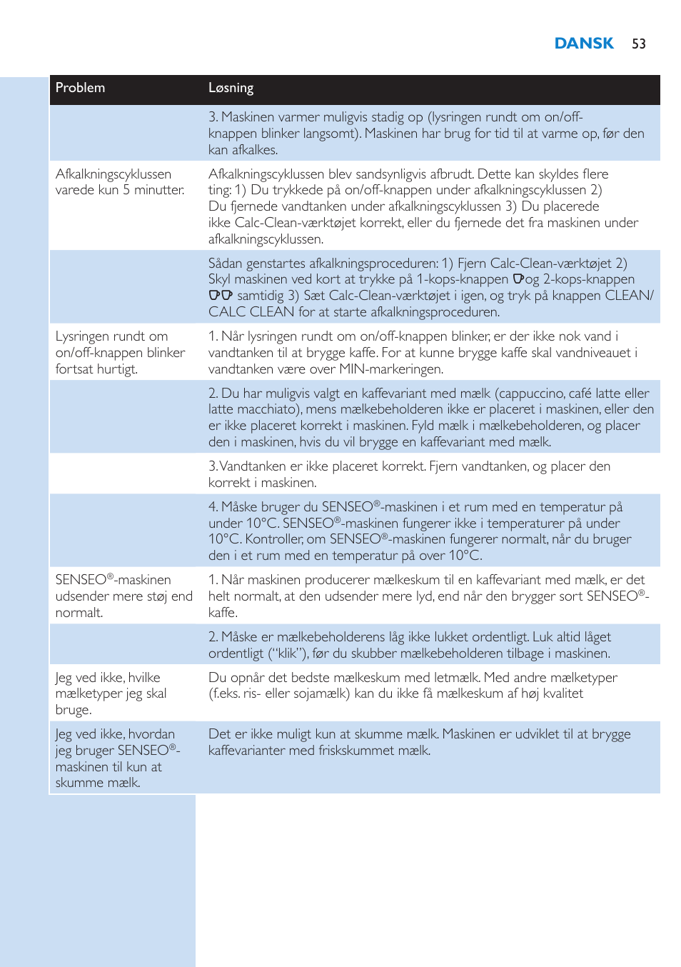 Philips SENSEO® Latte Select Kaffeepadmaschine User Manual | Page 53 / 210