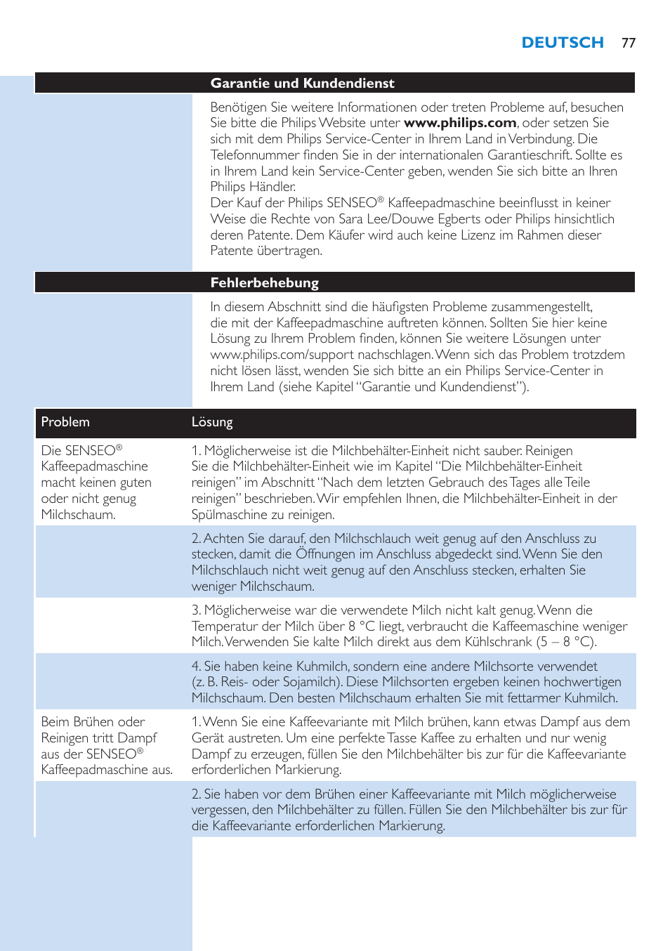 Philips SENSEO® Latte Select Kaffeepadmaschine User Manual | Page 77 / 210